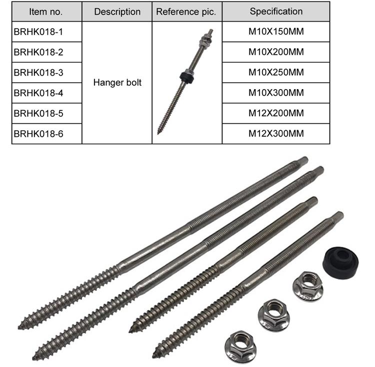 Detaljer 1 Stainless Steel Hanger Bolt.jpg